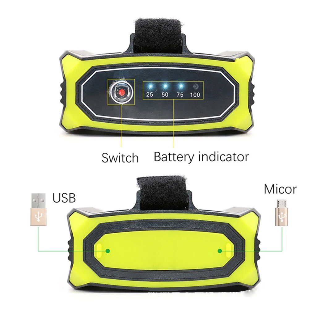 Перезаряжаемый 6000mAh USB порт кемпинг свет мобильный Банк питания фонарик открытый подвесной 30 светодиодов портативный фонарь в палатку