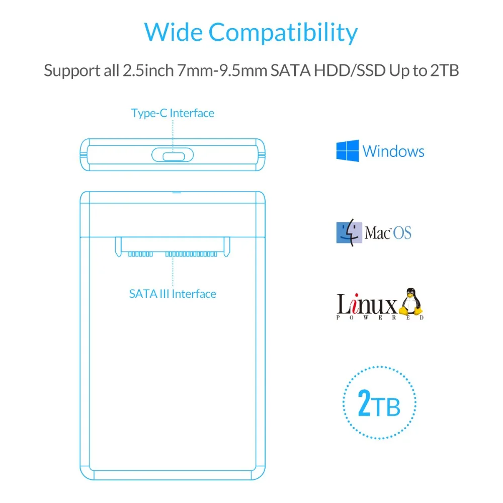 ORICO HDD корпус 2,5 SATA к USB 3,0 жесткий диск Корпус для SSD диск HDD коробка Тип C 3,1 корпус Поддержка UASP для окна/Max/Linux