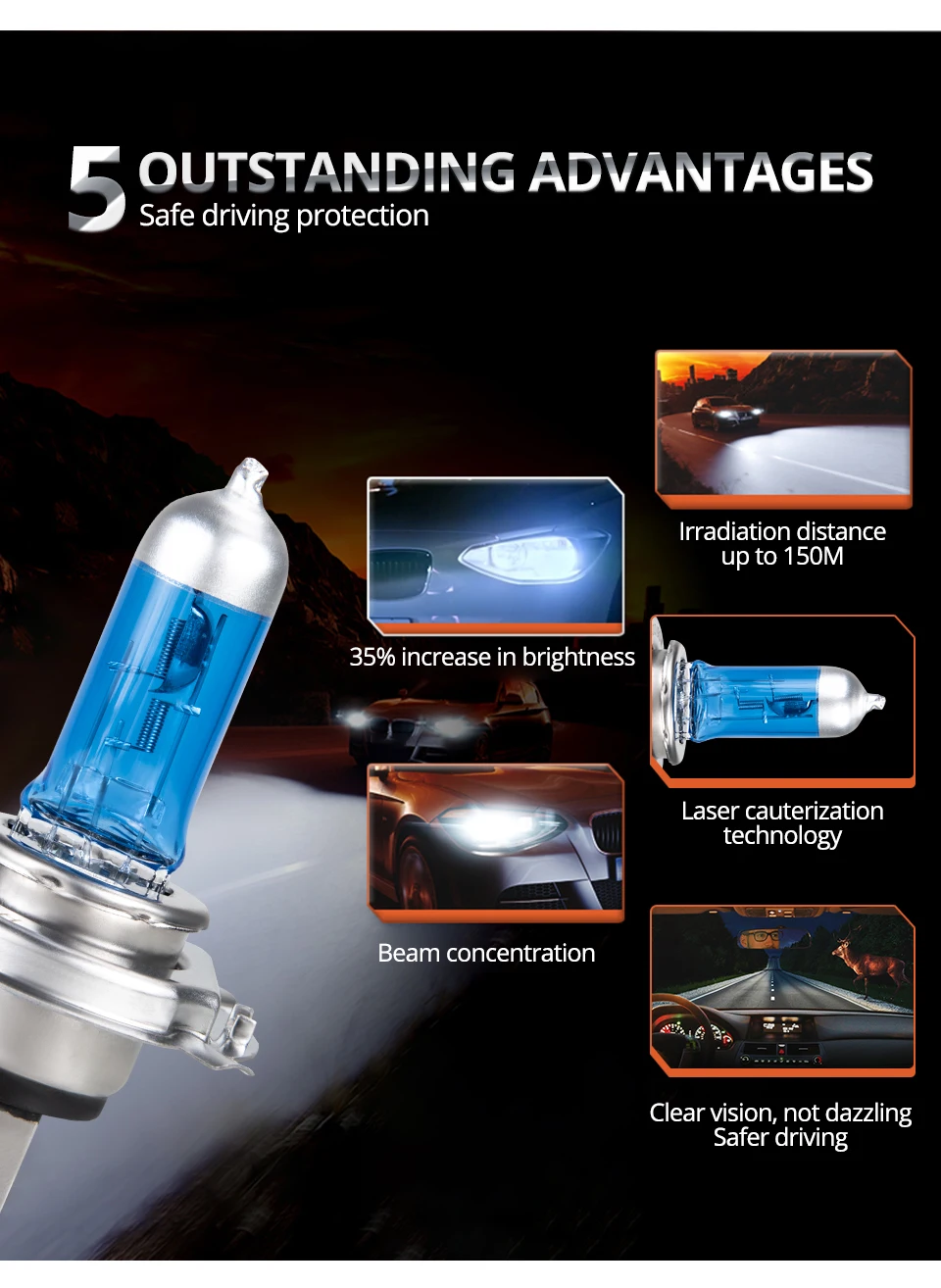 led h4
