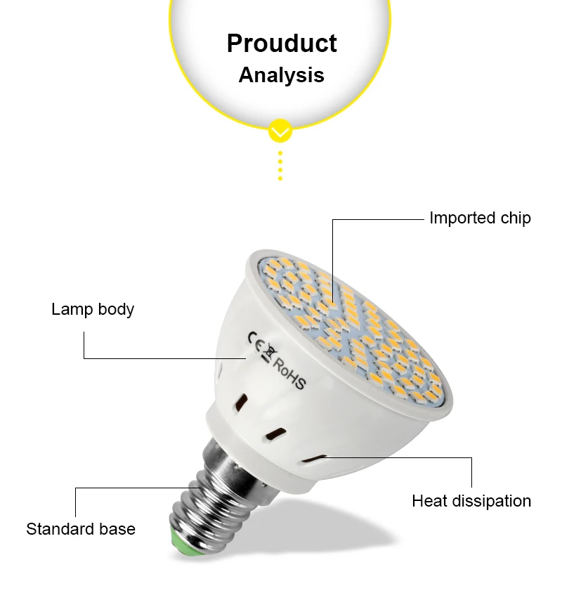 Светодиодный прожектор GU10 E27 MR16 светодиодный Лампа 220 V 48 60 80 светодиодный s 2835 SMD теплый белый холодный белый свет для дома Lampada светодиодный освещение