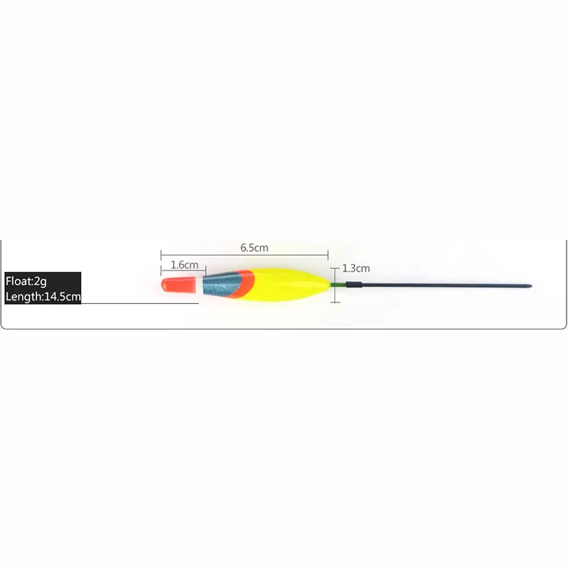 14.5cm2g
