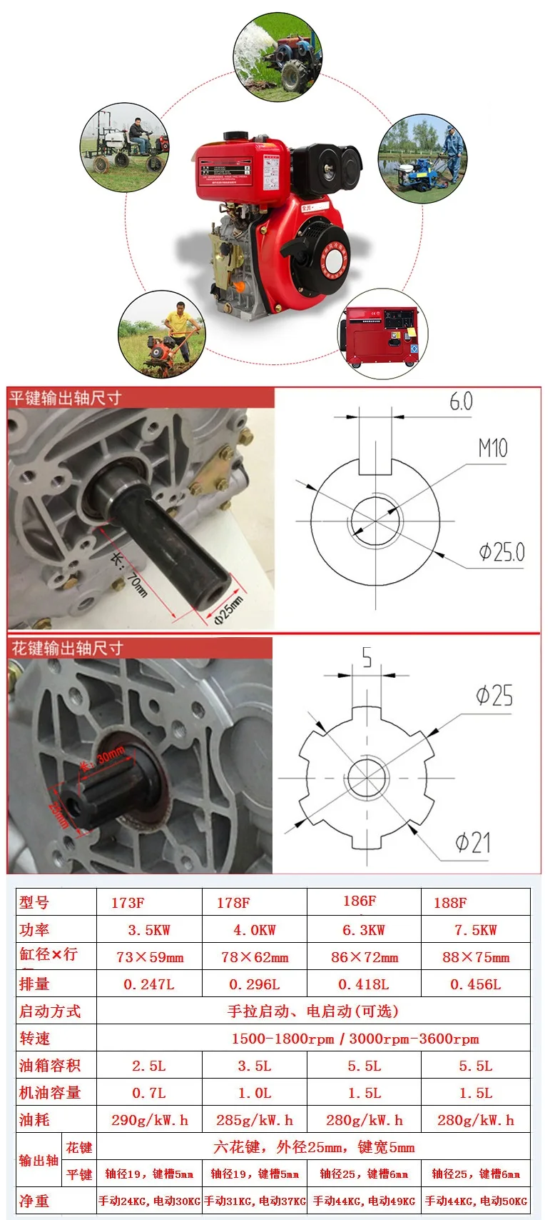 Быстрая дизельный двигатель электрический старт 186FE 10HP с воздушным охлаждением плоский ключевой вал