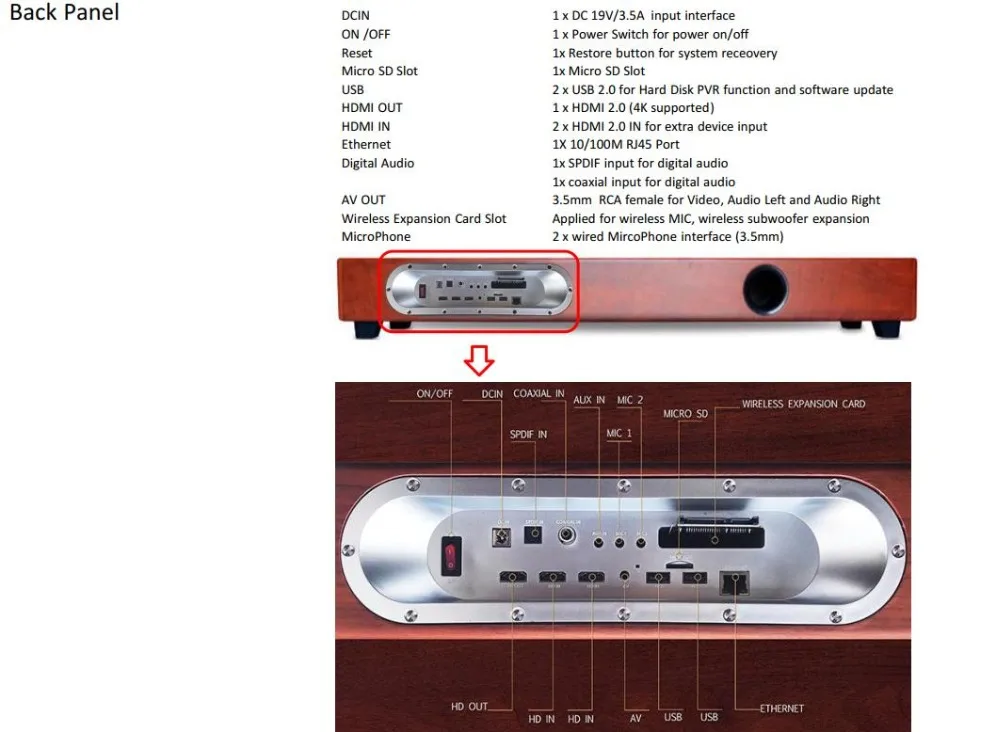 Clearance 2019 New Home Theater 5.1 SoundBar  Kareoke  Speaker 2G DDR 16G Flash TVBar 4K IPTV Box with IPTV and Karaoke Service 1