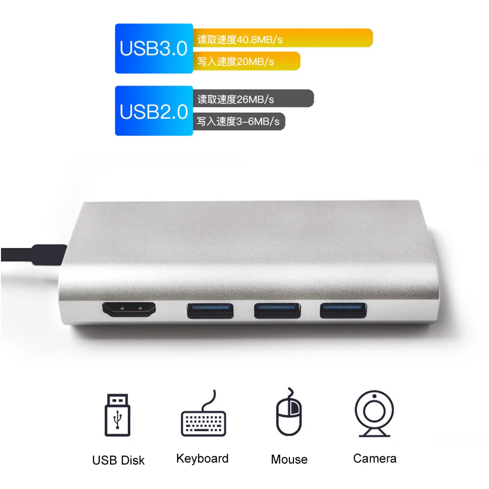 Новые 8 в 1 Тип-C USB-C к HDMI 4 K/LAN RJ45/PD Тип-C 3,1 зарядки/USB3.0*3 USB хаб-конвертер адаптер док-станция