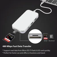 Computer Peripherals