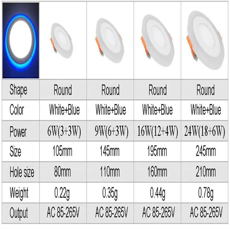Dual Color Round Panel Downlight Size