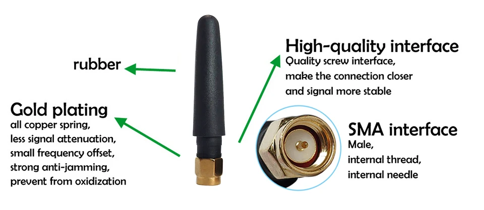 10 шт. 868 МГц 915 МГц антенна 3dbi SMA мужской разъем GSM 915 МГц 868 МГц антена Открытый Ретранслятор Сигнала Антенна Lorawan