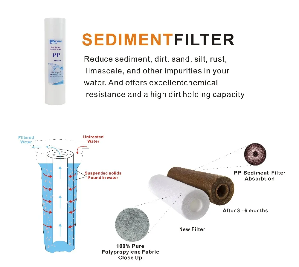 pp filter drawing 5 shorten