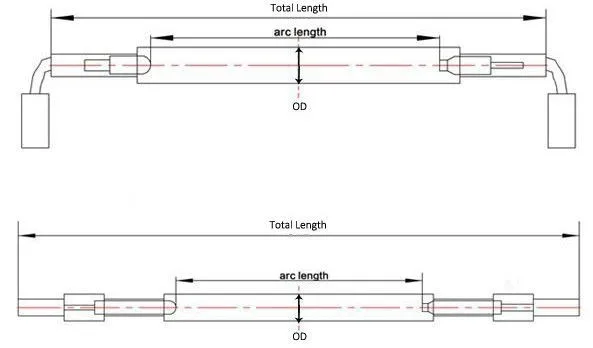 lamp length