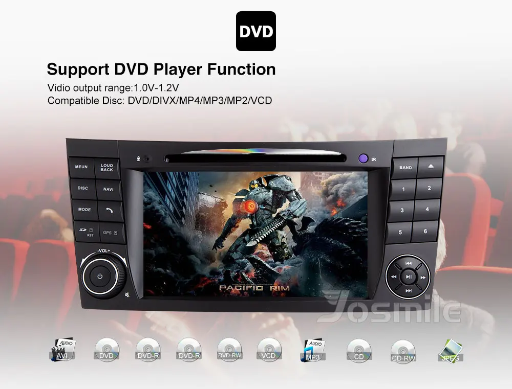 Perfect 2 Din Car DVD Player For Mercedes W211 E320 W219 W463 CLS350 CLS500 CLS55 E200 E220 E240 E350 Radio Multimeida GPS Navigation 10