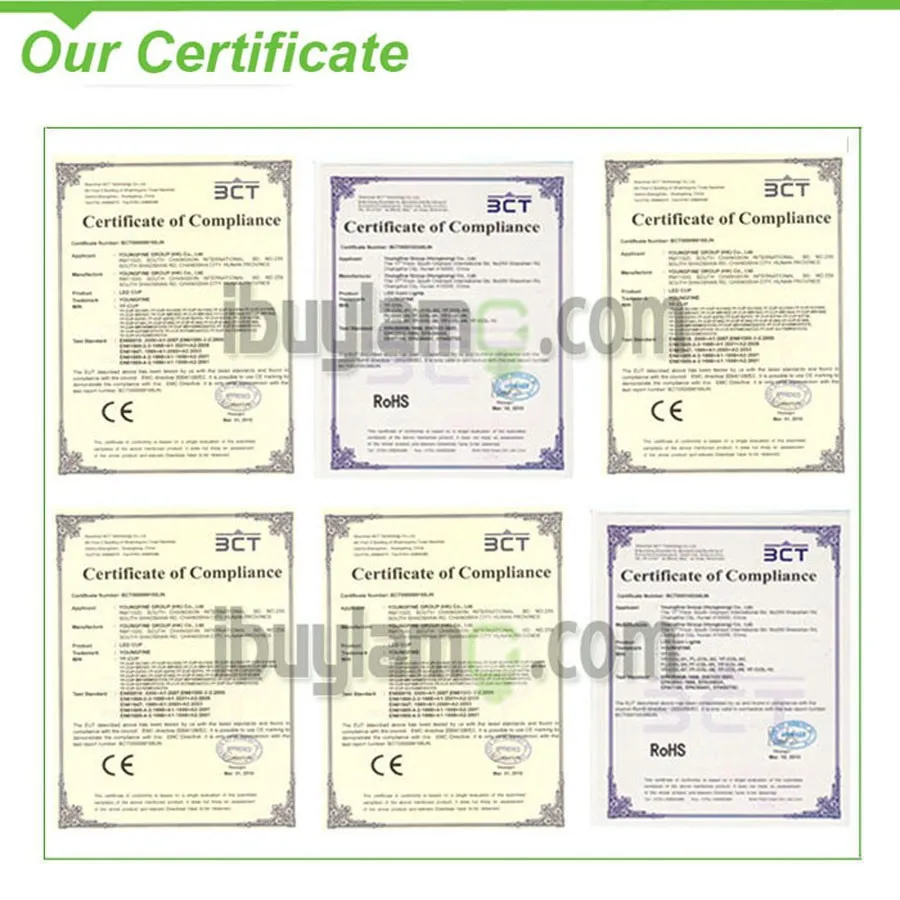 certificates
