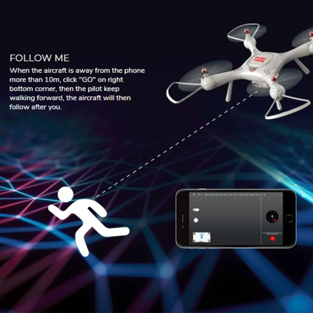 Syma X25PRO 2,4G gps позиционирование FPV RC Дрон Квадрокоптер с 720 P HD Wi-Fi регулируемая камера высота удерживайте Следуйте за мной подарки
