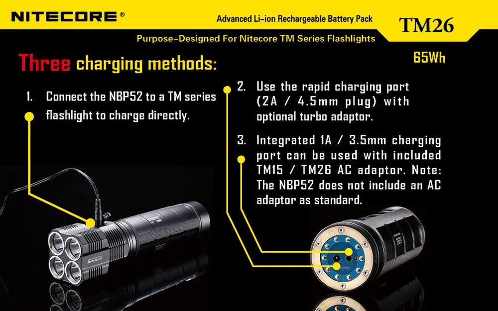 O светодиодный дисплей Nitecore TM26 4000 люмен фонарик портативный прожектор с