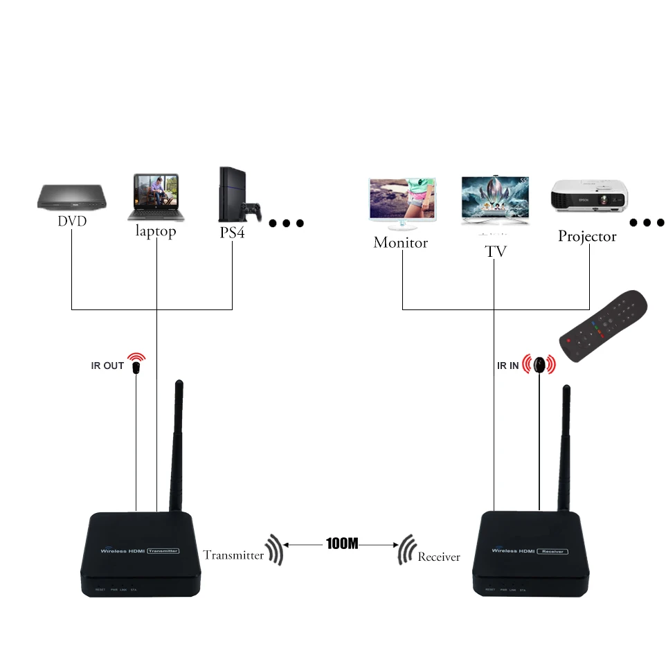 DT216W-A working diagram
