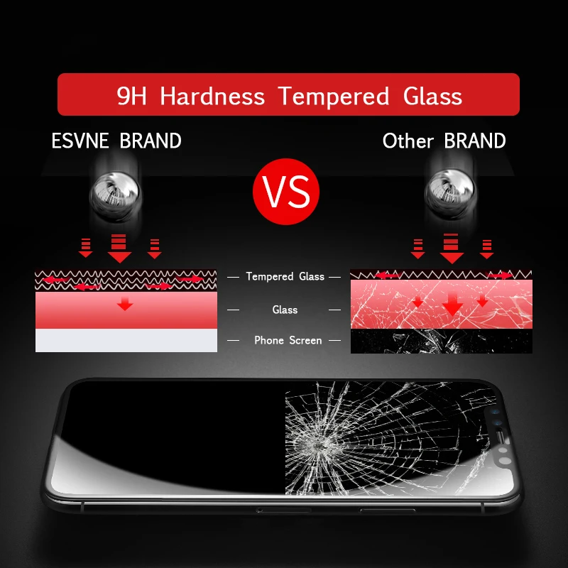 Esvne полное покрытие 6D изогнутый край закаленное защитное стекло на айфон X Стекло Экран пленки протектора 9 H твердость