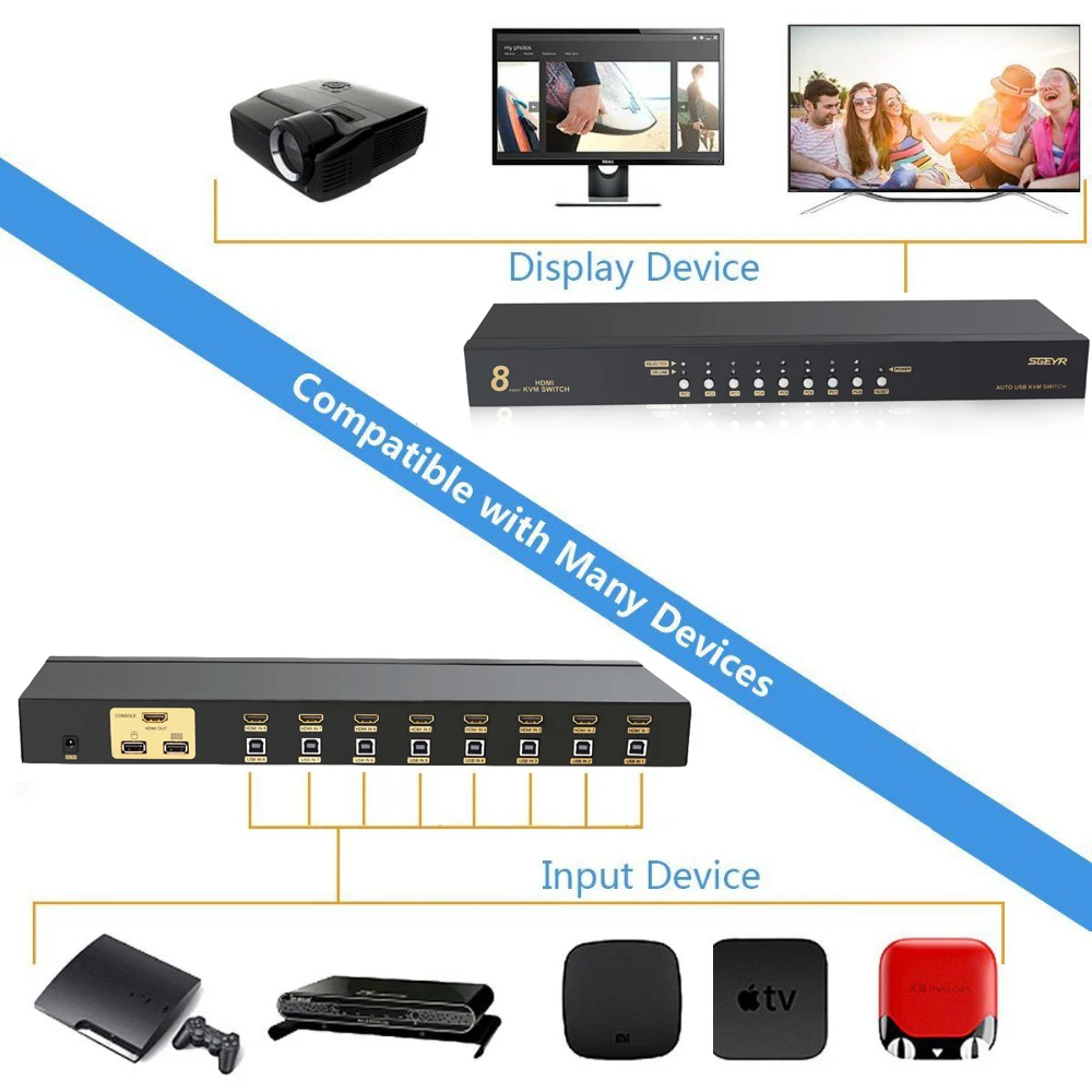 STEYR 8 port USB HDMI KVM Switch with Auto Scan Support 1080P 3D PC Monitor Keyboard Mouse Switcher for Computer Server Laptop STEYR 8 port USB HDMI KVM Switch with Auto Scan Support 1080P 3D PC Monitor Keyboard Mouse Switcher for Computer Server Laptop