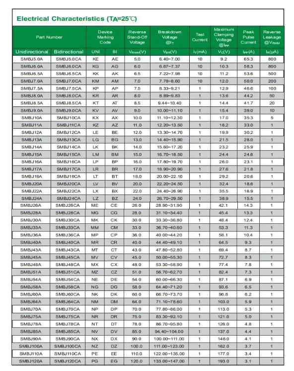 SMD DO-214AA Series TVS Transient Suppression Diode Unidirectional SMBJ70A SMBJ58A SMBJ48A SMBJ33A SMBJ30A SMBJ28A SMBJ26 (2)
