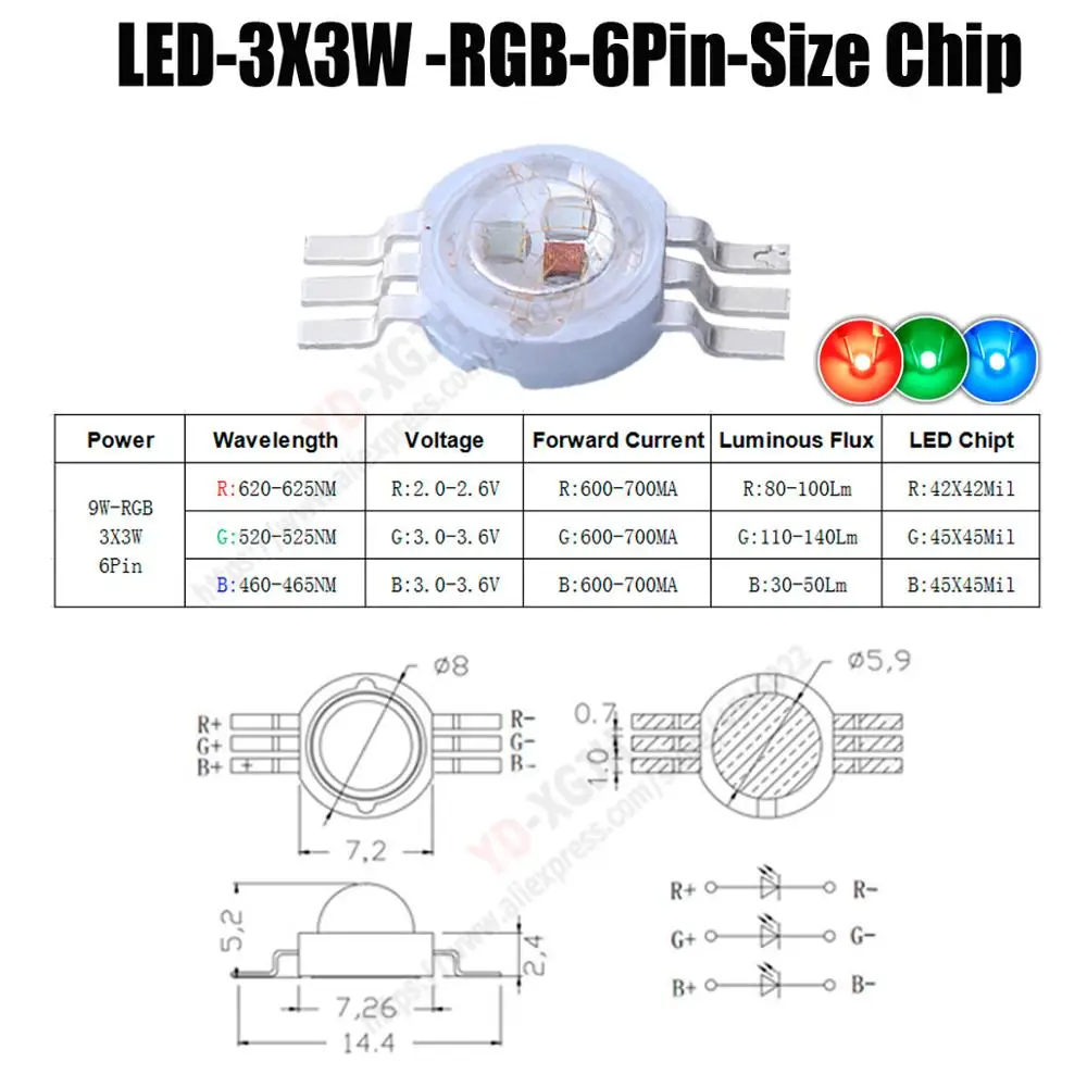 9 Вт RGB COB SMD диод 3 Вт высокомощный светодиодный чип красный зеленый синий 4 pin полноцветный для DIY Профессиональный светодиодный эффект сценического освещения