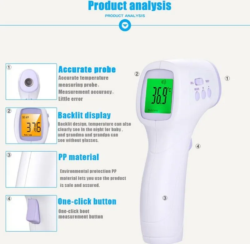 Многофункциональный инфракрасный термометр для младенцев бесконтактный термометр для тела на лбу цифровой термометр для температуры поверхности ребенка