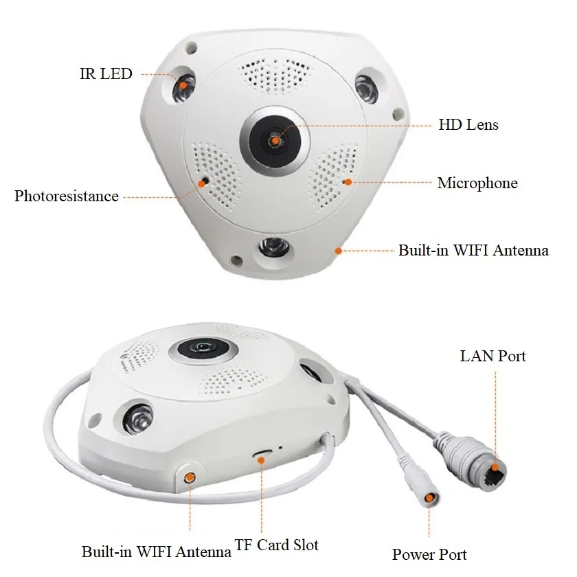 ywssrc 1.3MP/3MP Fisheye 360 Degree Panoramic Wide Angle mini CCTV Camera Security Surveillance Smart IP Wireless Camera