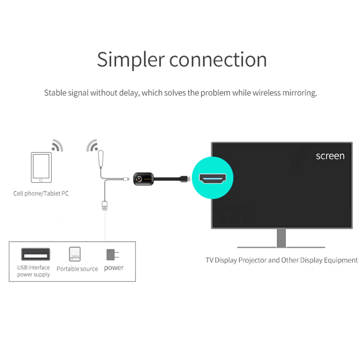 Бренд SOONHUA 4 K HD Smart беспроводной WiFi Дисплей ключ медиаплеер Поддержка Miracast Airplay DLNA для Android Plug