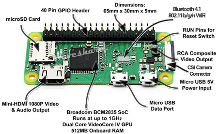 AlphaBot2 робот строительный комплект для Raspberry Pi Zero WH, с контроллером Raspberry Pi Zero WH(встроенный WiFi, предварительно припаянные разъемы