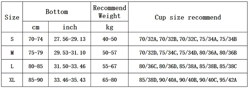 size