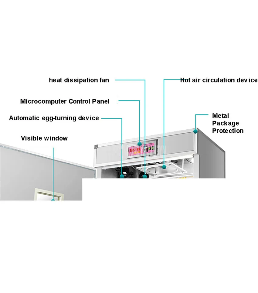 300 Вт автоматический 880 шт. емкость инкубатор для яиц инкубатор для курицы утка гусь птица яйца Хо использовать держать использовать 220 В
