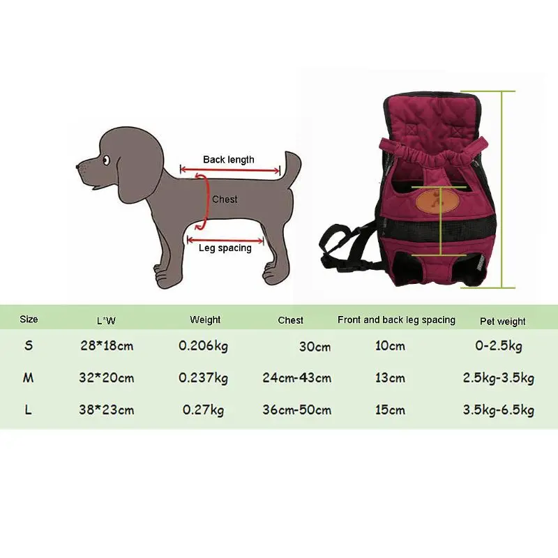 Модный рюкзак для собак, переноска для щенков, сумка для собак, передняя сумка, рюкзак для путешествий, дышащий рюкзак для собак
