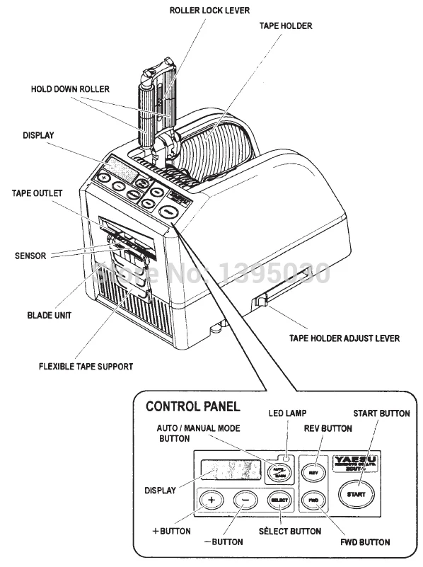 aeProduct.getSubject()
