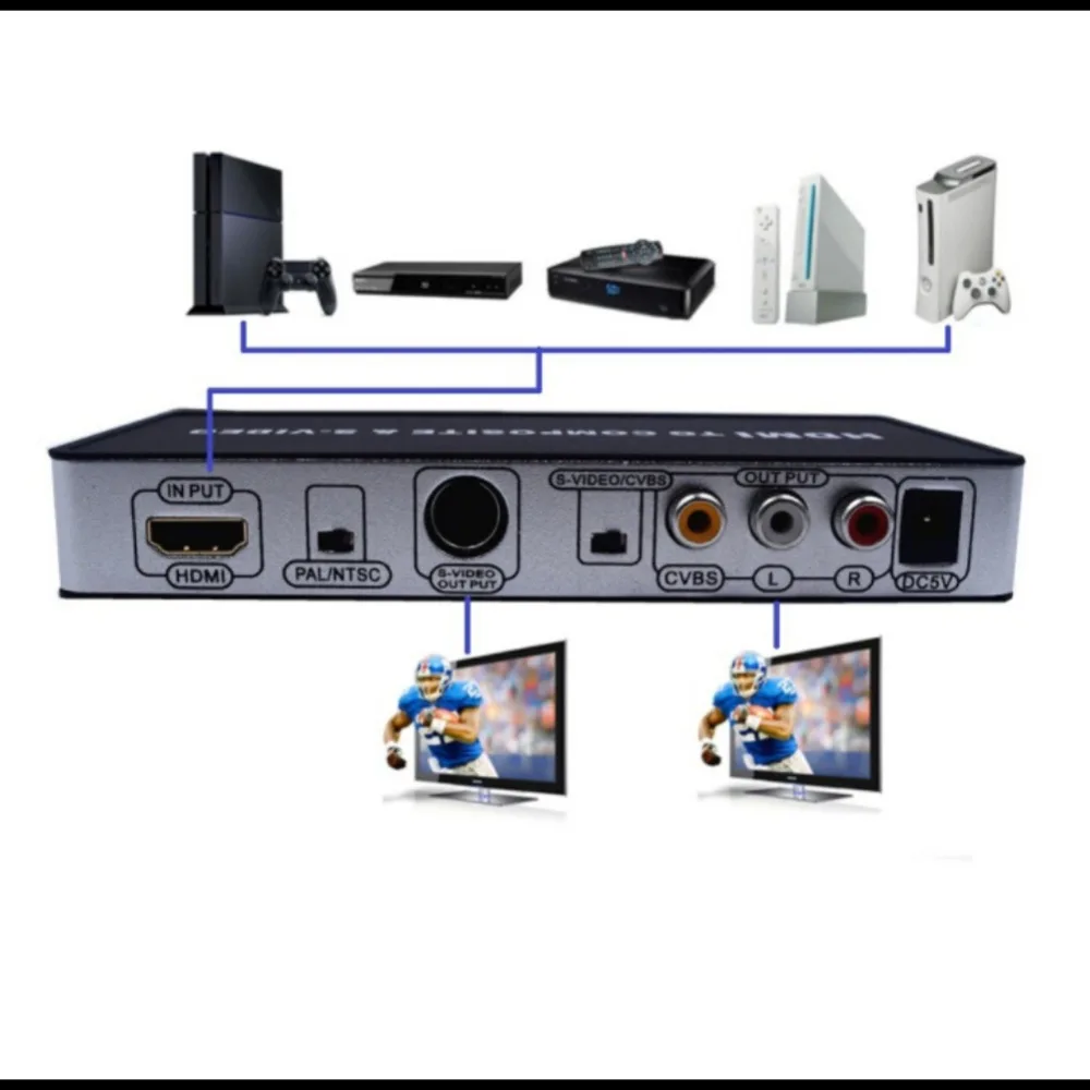 

EDAL HDMI to TV Composite RCA AV + S-Video Converter Include AV & S Video Cables + AC Power Adapter US EU AU Plug Adapter