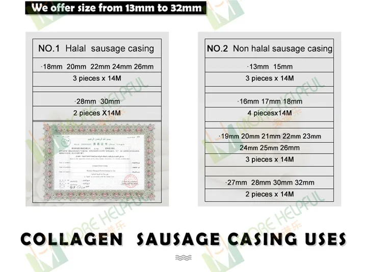 collagen sausage casing3-13_07