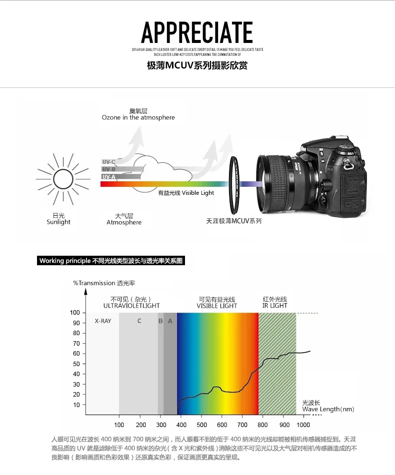TIANYA 37 40,5 43 46 49 52 55 58 62 67 72 77 82 мм супер dmc ultra slim MC UV фильтр объектива протектор для dslr объектива камеры