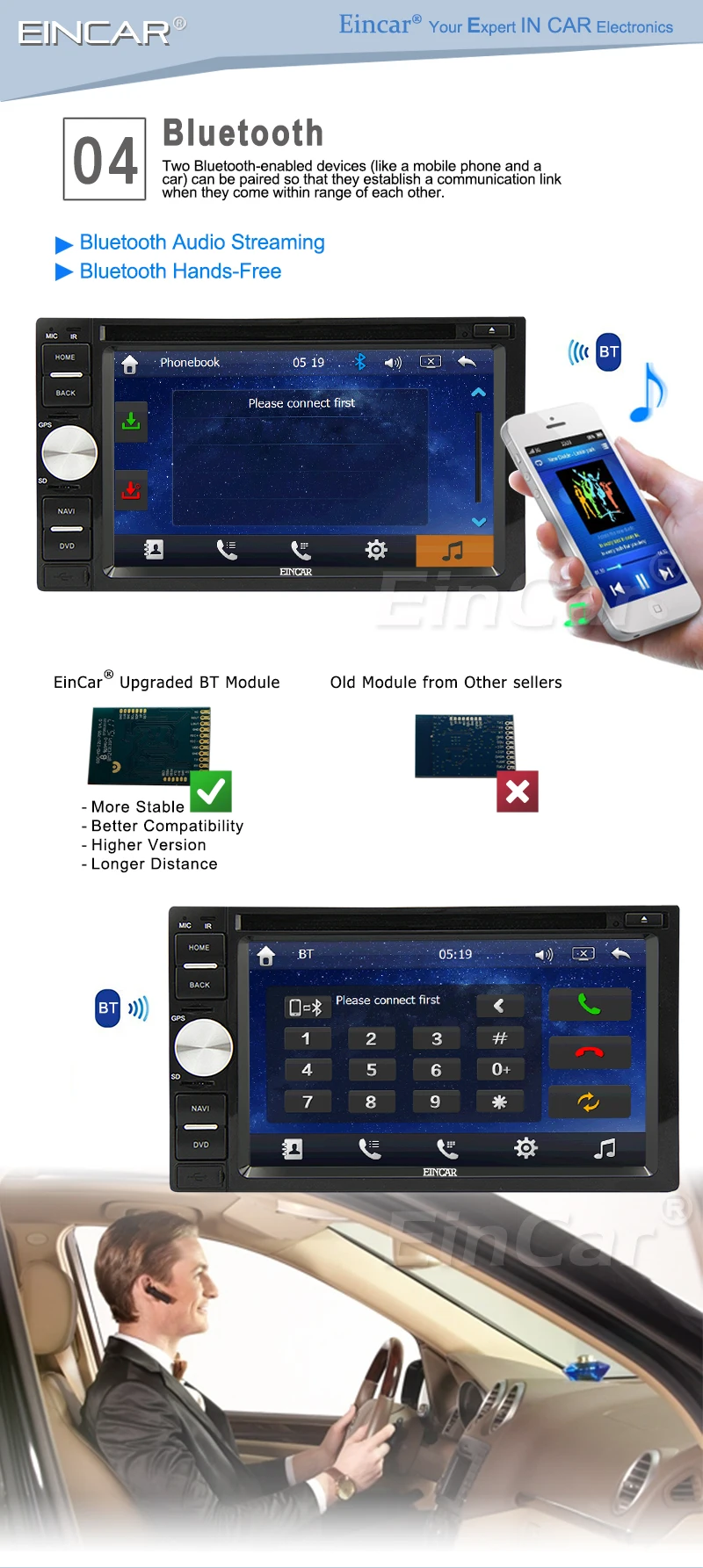 Sale In Dash Car Stereo DVD Player GPS Navigation Touchscreen 2 Din For Universal Car Radio Bluetooth Auto Autoradio USB SD Aux+Map 4