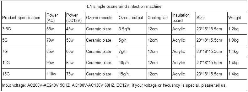 E1-02