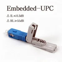 Communication Equipment