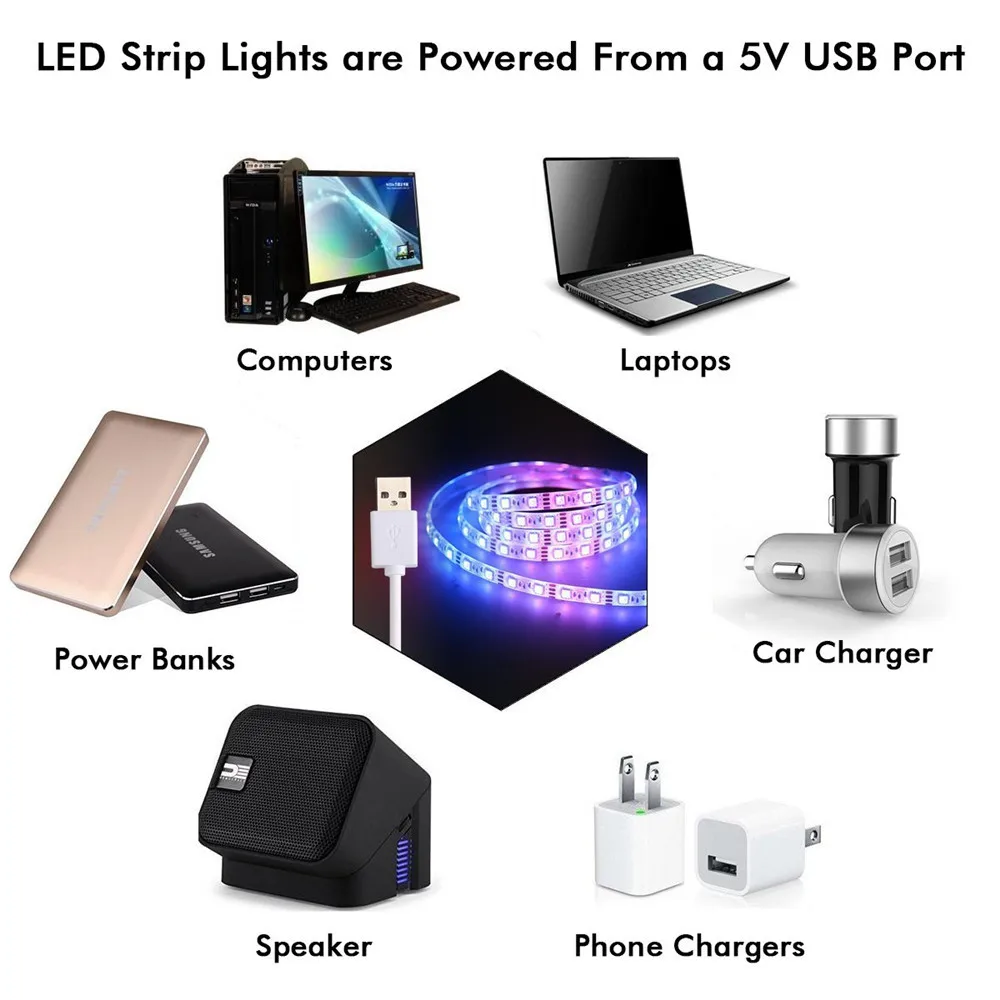 Светодиодный светильник s tv задний 2 м 5 В USB 5050 RGB изменяющий цвет с музыкой IP65