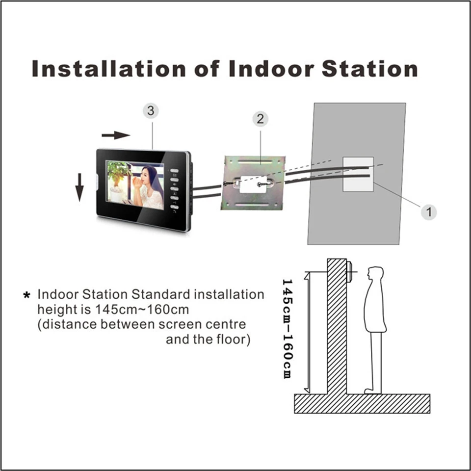 Install