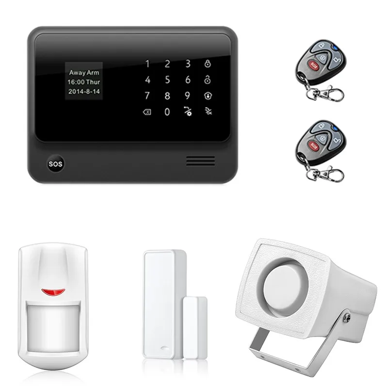 aeProduct.getSubject()