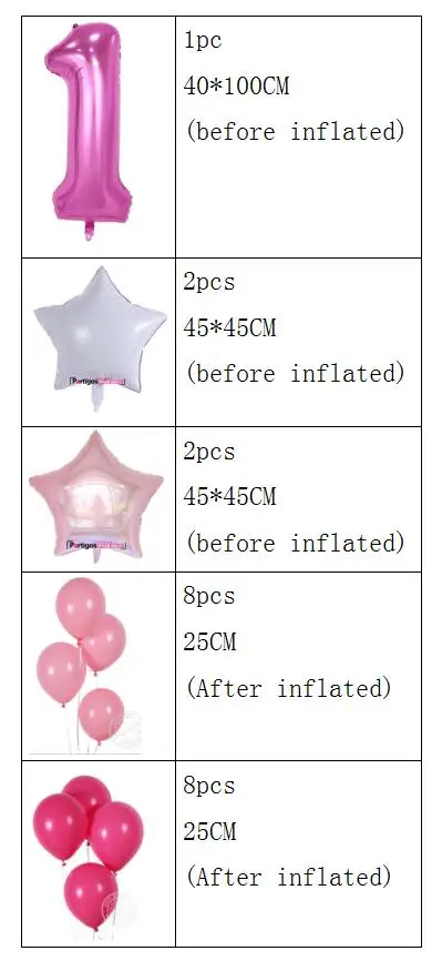 40-дюймовый шарик из алюминиевой фольги № 1, подарок ко Дню матери, украшение первого дня рождения, детские товары, воздушные шарики для девочек, воздушные шарики из латекса