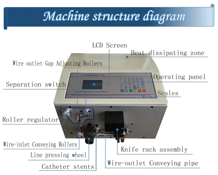  Computer automatic wire stripping machine wire cutting machine SWT508-ZW for cable crimping and pee