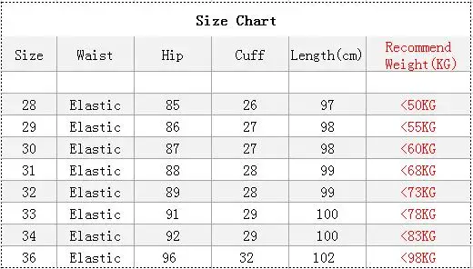 SIZE
