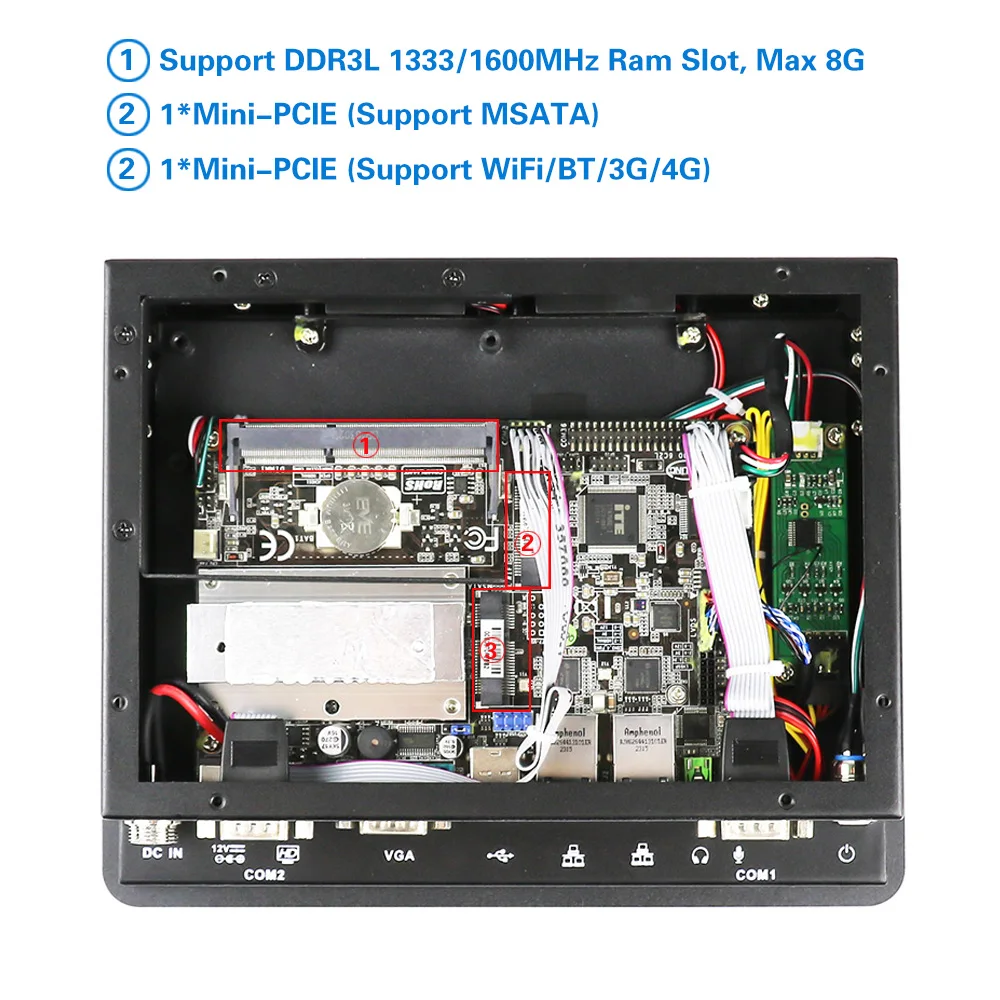 Minisys новейший 8 дюймов Все-в-одном панель ПК J1900 процессор 2* Intel i211-AT Lan резистивный сенсорный экран компьютер встроенный слот SIM