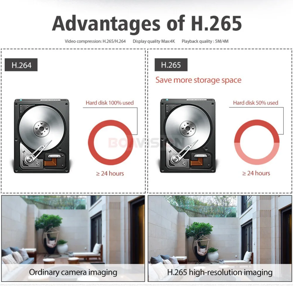  52V H.265 4CH / 8CH 4MP 5MP POE CCTV NVR P2P Network Video Recorder For POE IP Cameras Security Sur - 32894945833