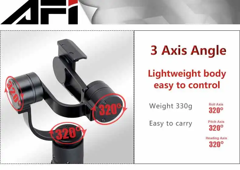 axis angle