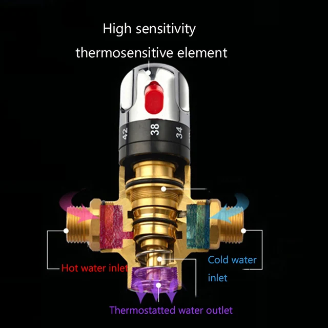 Brass Thermostatic Mixing Valve  Constant Water Temperature Shower Faucet Valve Thermostat Bathroom Kitchen Faucet Valve