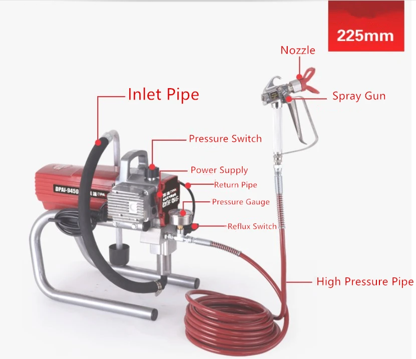 Высокое давление безвоздушная латексная машина для окраски машина для распыления краски распылитель краски ing электрические инструменты машина