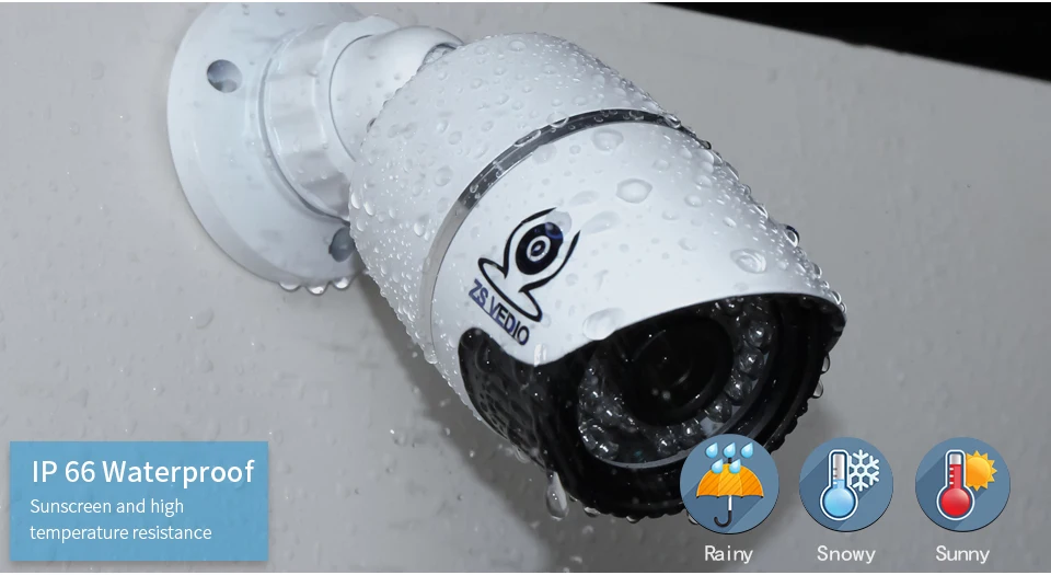 09 ip camera security
