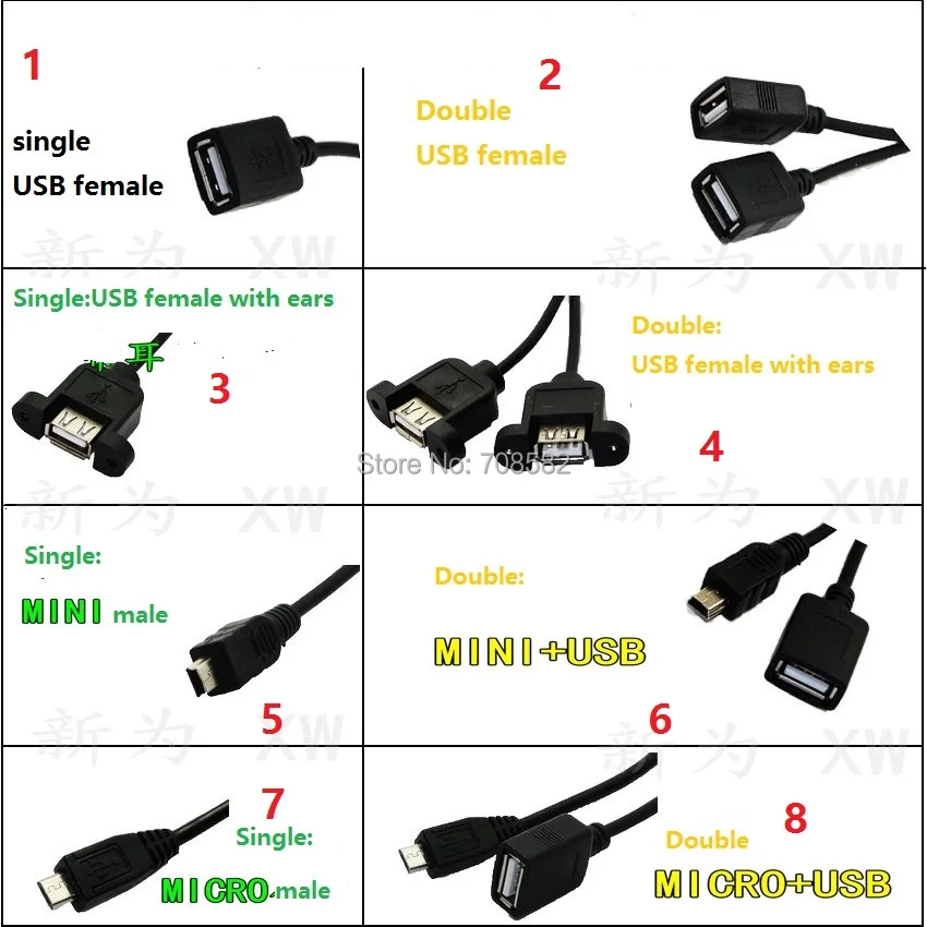 12V24V Шаг вниз 5V прикуриватель адаптер на мини-двойной USB3A 5A на борту модуль источника питания с неизолированный бак