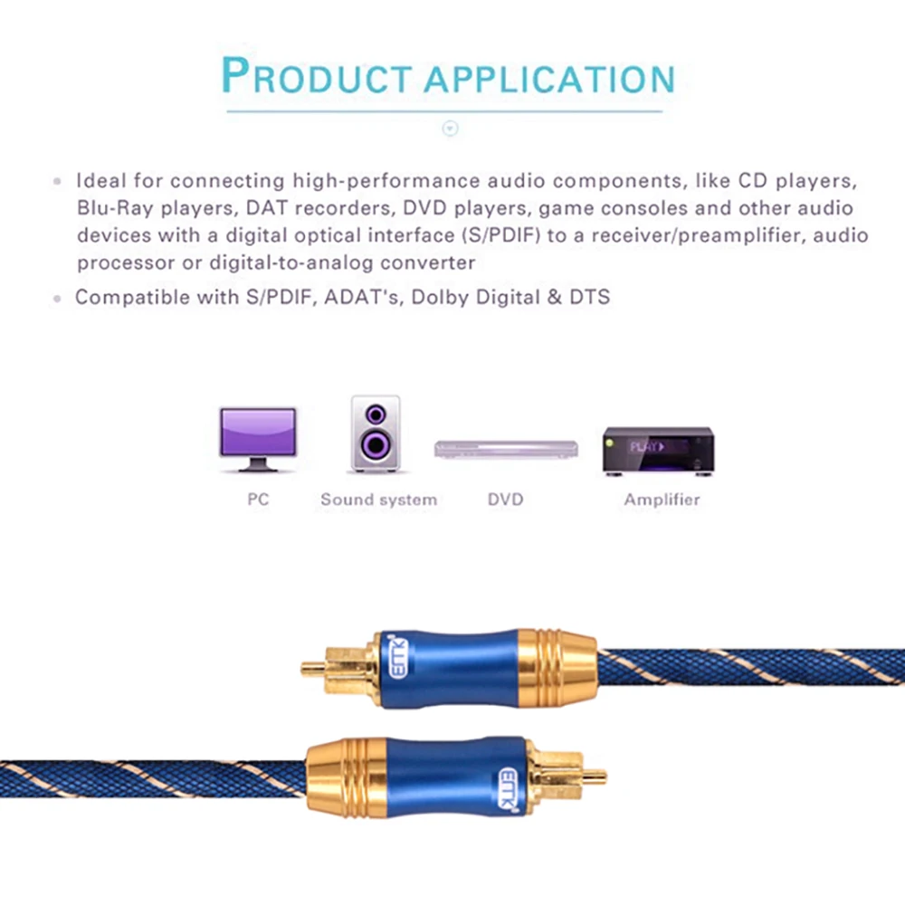 EMK SPDIF Toslink оптический аудио кабель с позолоченными металлическими разъемами